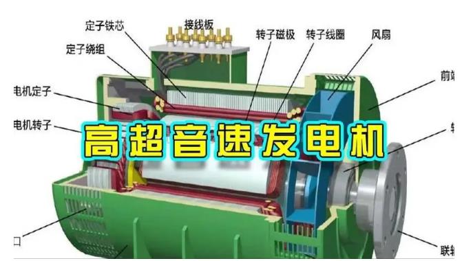牡丹江颠覆你对发电方式的认知！中国革命性发电机公开揭秘 